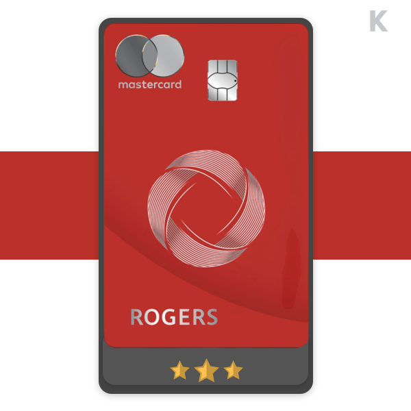 Rogers Red World Elite® Mastercard®