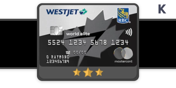 WestJet RBC World Elite Mastercard