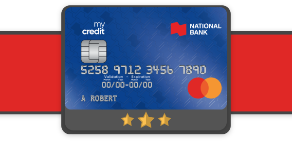 National Bank mycredit™ Mastercard®