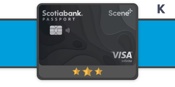 Image of a Scotiabank Passport Visa Infinite credit card with a contactless symbol, Scene+ logo, on a dark, textured background. The card is bordered with a blue stripe and has three gold stars below it.