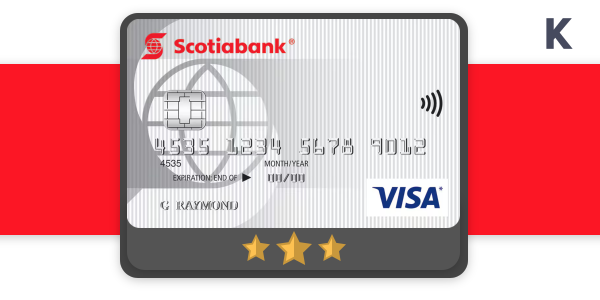 Scotiabank Value® Visa Card